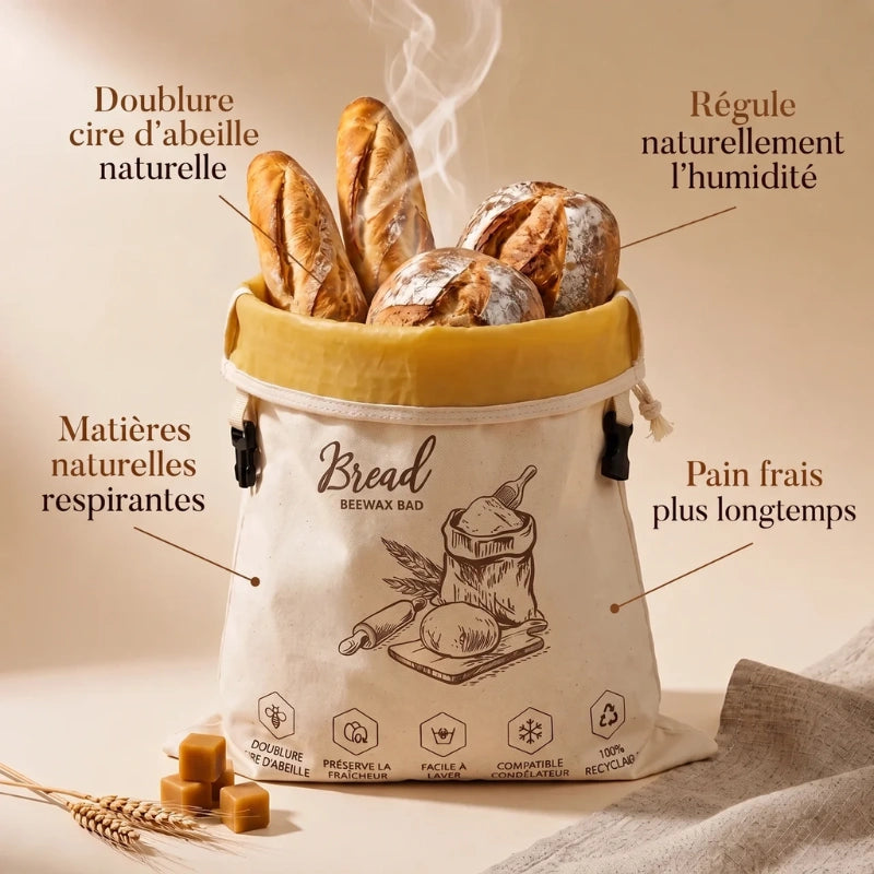 Le Sac à Pain en Cire d'Abeille | Maison Jeanne