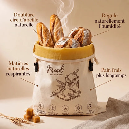 Le Sac à Pain en Cire d'Abeille | Maison Jeanne