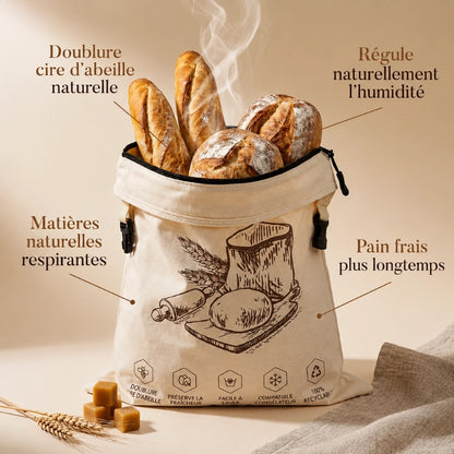 Le Sac à Pain en Cire d'Abeille | Maison Jeanne
